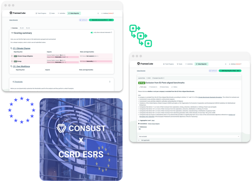 CONSUST FramesCube CSRD ESRS Software