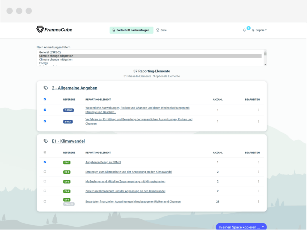 CONSUST FramesCube Doppelte Wesentlichkeitsanalyse CSRD Mapping