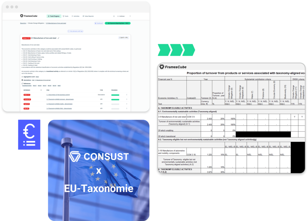 CONSUST FramesCube EU-Taxonomie Software