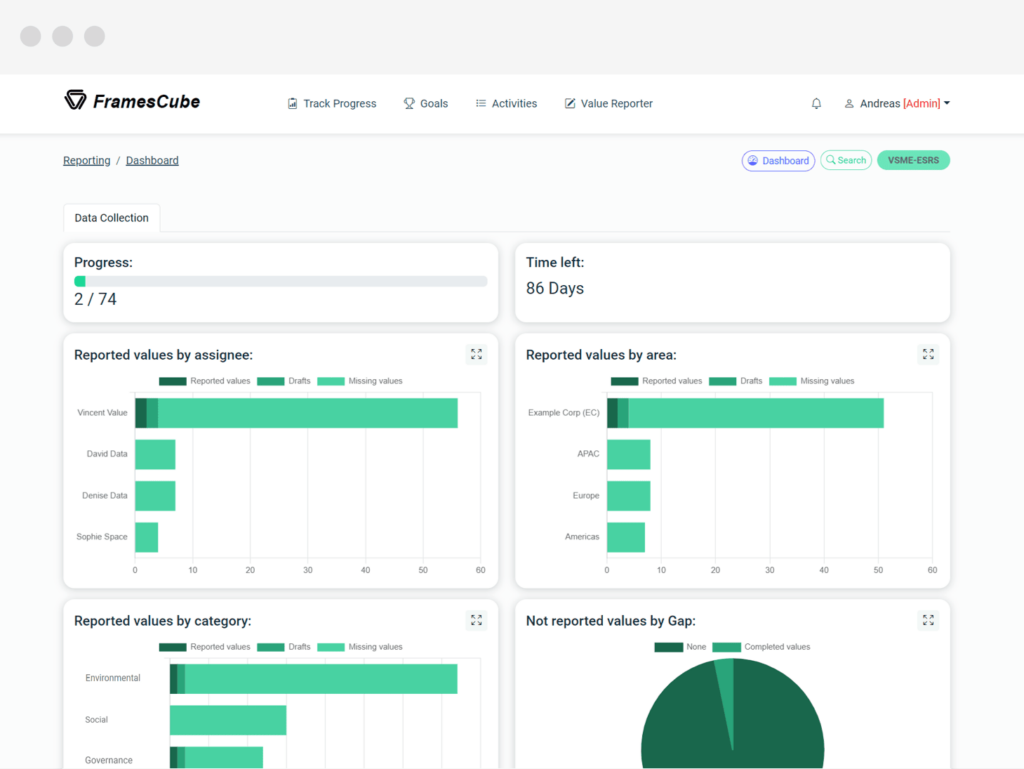 VSME ESRS Software Dashboard