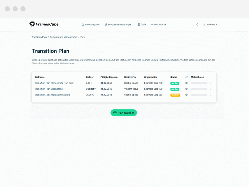 Climate Transition Plan Software Klimatransitionspläne anlegen