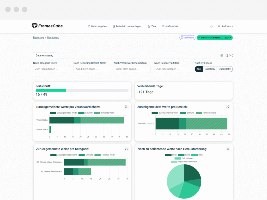 CONSUST IFRS S1 & S2 Software Monitoring