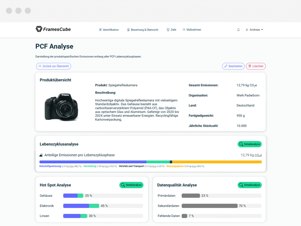 CONSUST Product Carbon Footprint Software Analyse