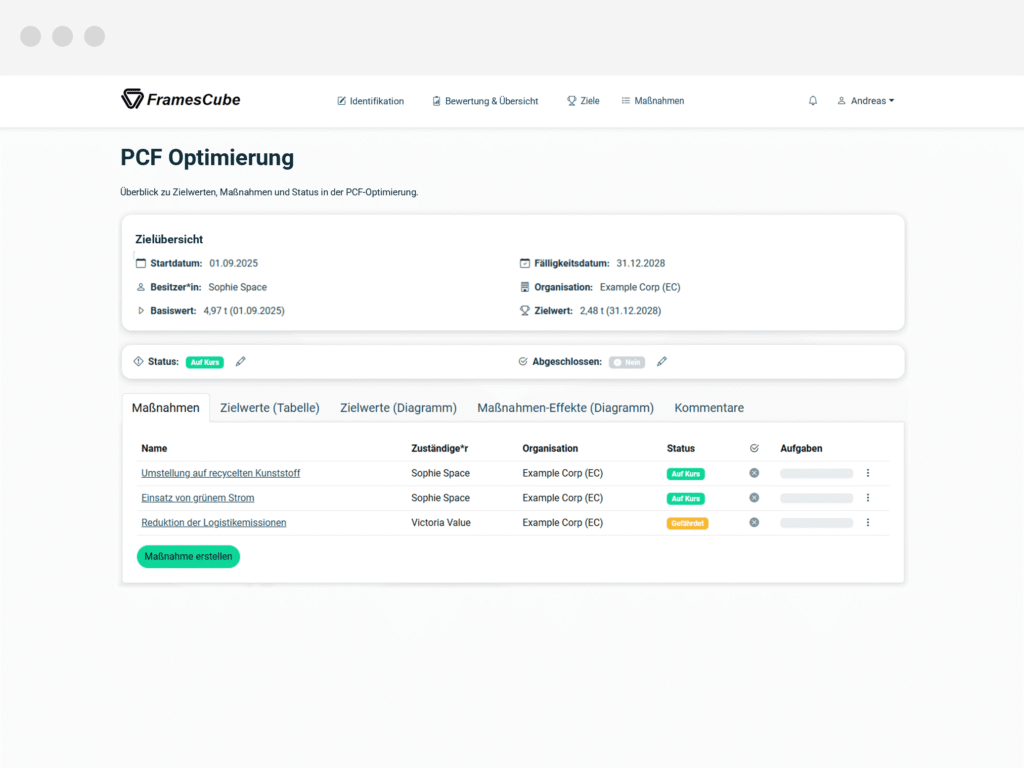CONSUST PCF Software Optimierung