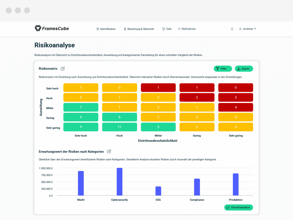 CONSUST_Risikomanagement_Software_Risikoanalyse CONSUST Risikomanagement Software Risikoanalyse