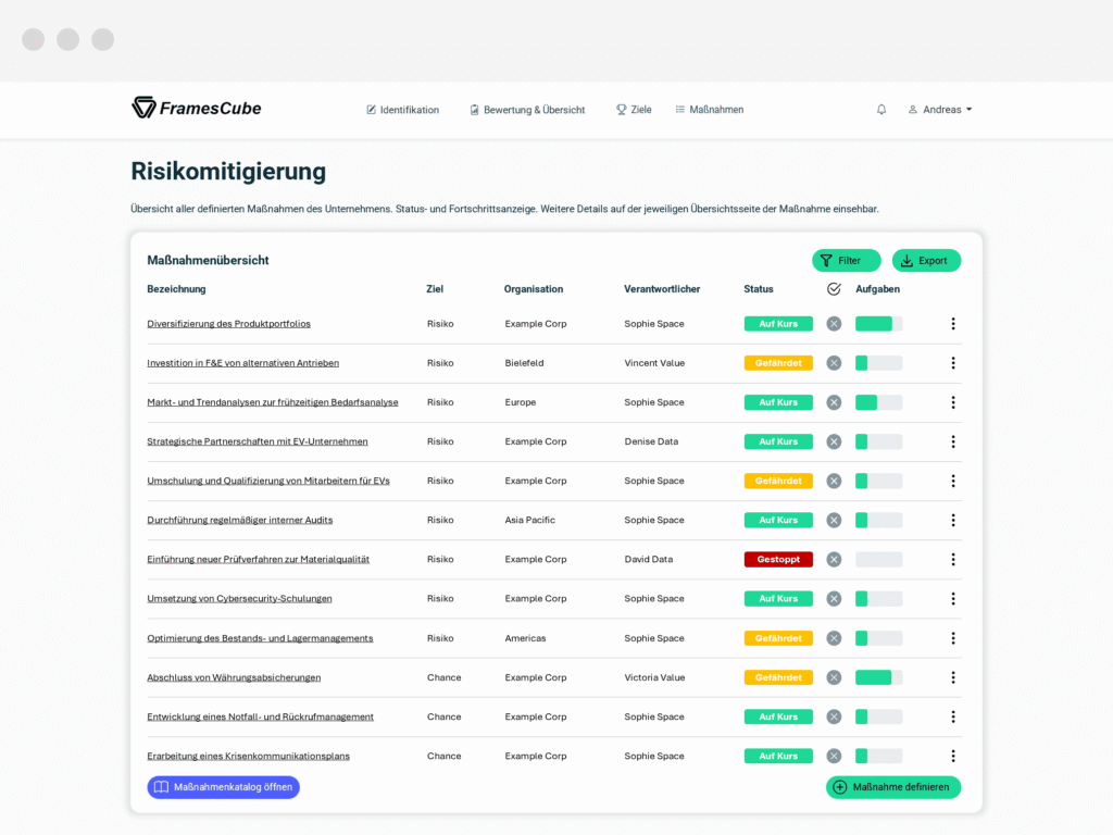 CONSUST_Risikomanagement_Software_Risikomitigierung CONSUST Risikomanagement Software Risikomitigierung