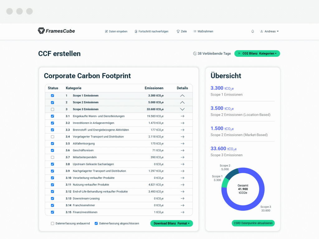 CONSUST FramesCube CCF Software CO2 Bilanz