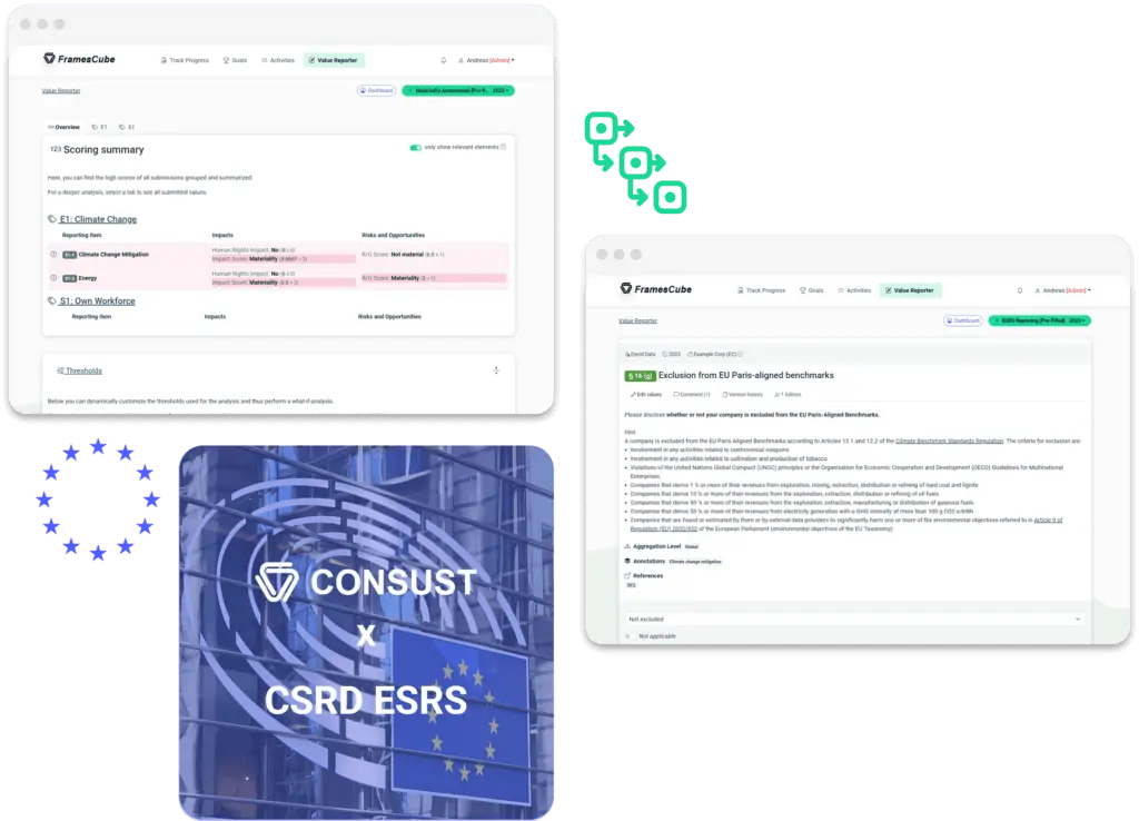ESG-Software