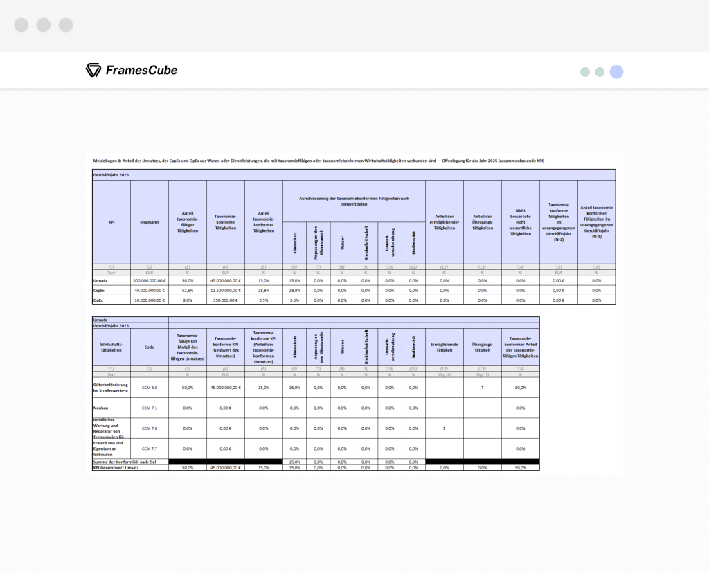 CONSUST FramesCube EU Taxonomie Report 2026