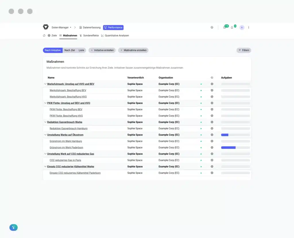 consust emas software ziele maßnahmen 1
