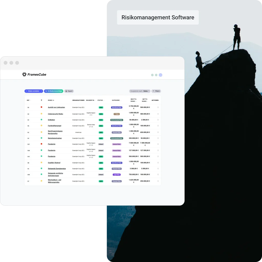consust framescube risikomanagement software heroimage