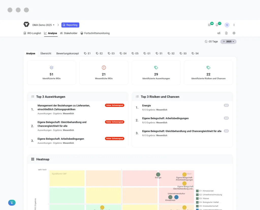csrd screenshot dma 1