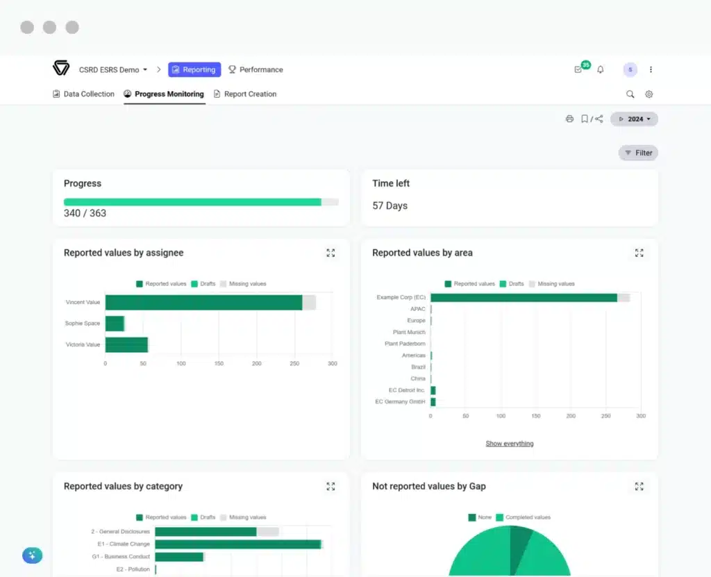 csrd screenshot monitoring 4