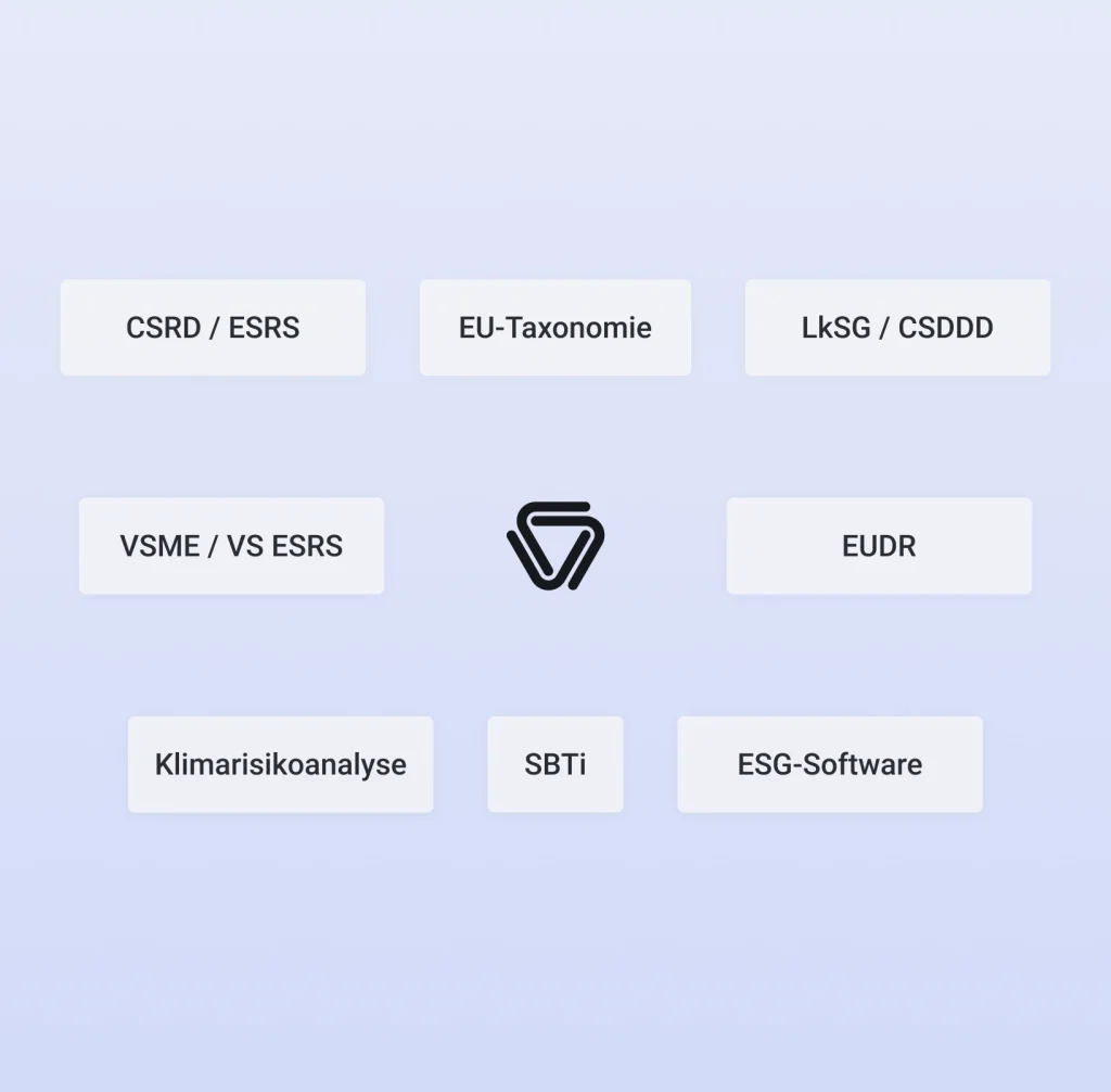 overview esg beratung consust