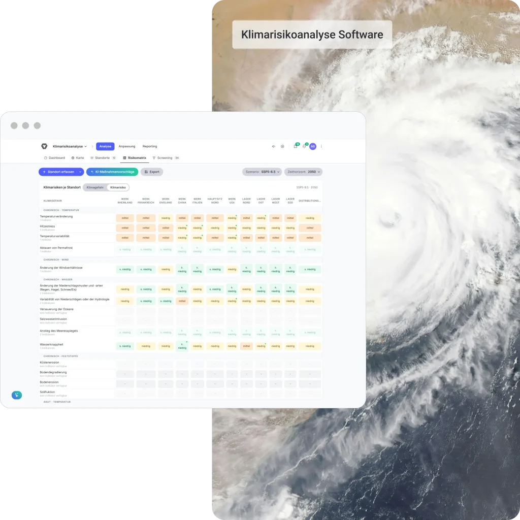 consust framescube klimarisikoanalyse software heroimage