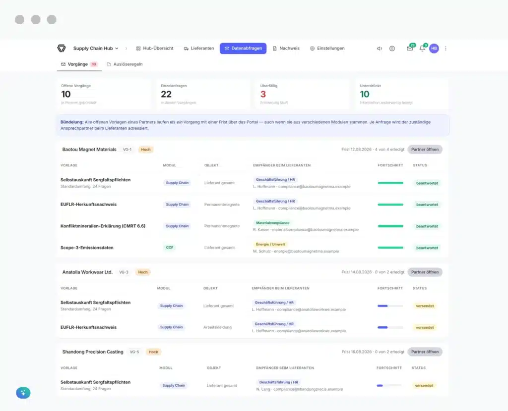 consust framescube supply chain hub fragebögen versenden