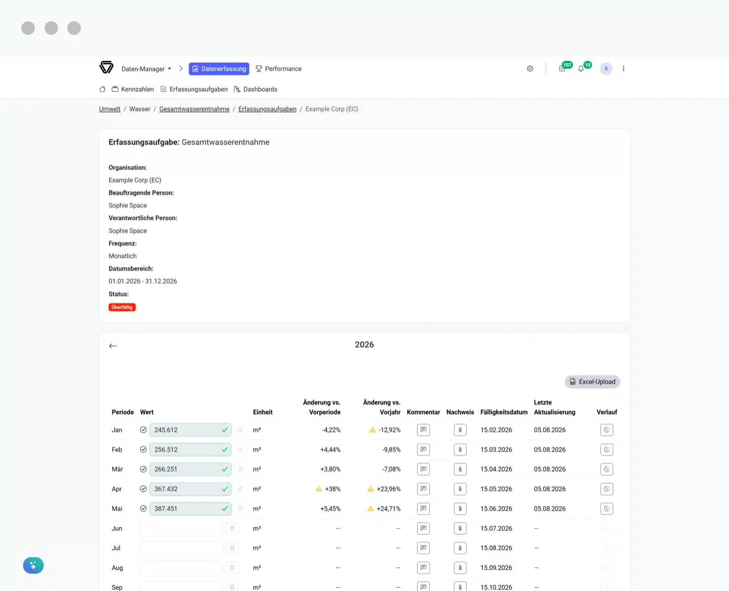 consust daten management software plausibilitaetsprüfung