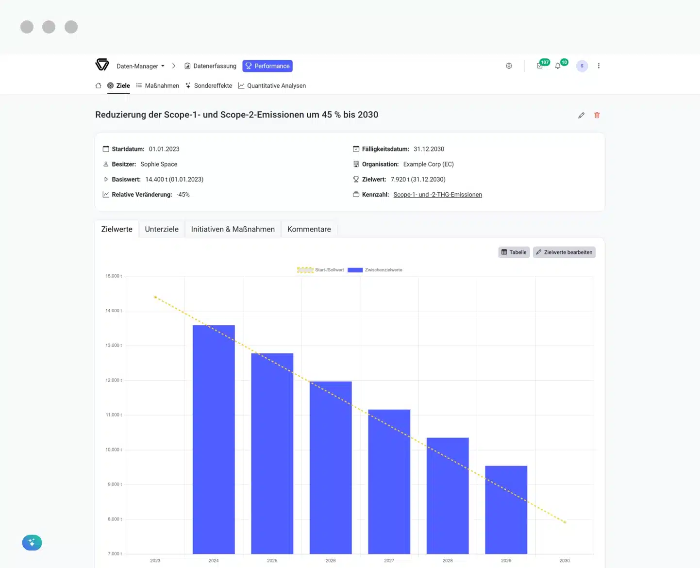 consust performance management software hero1