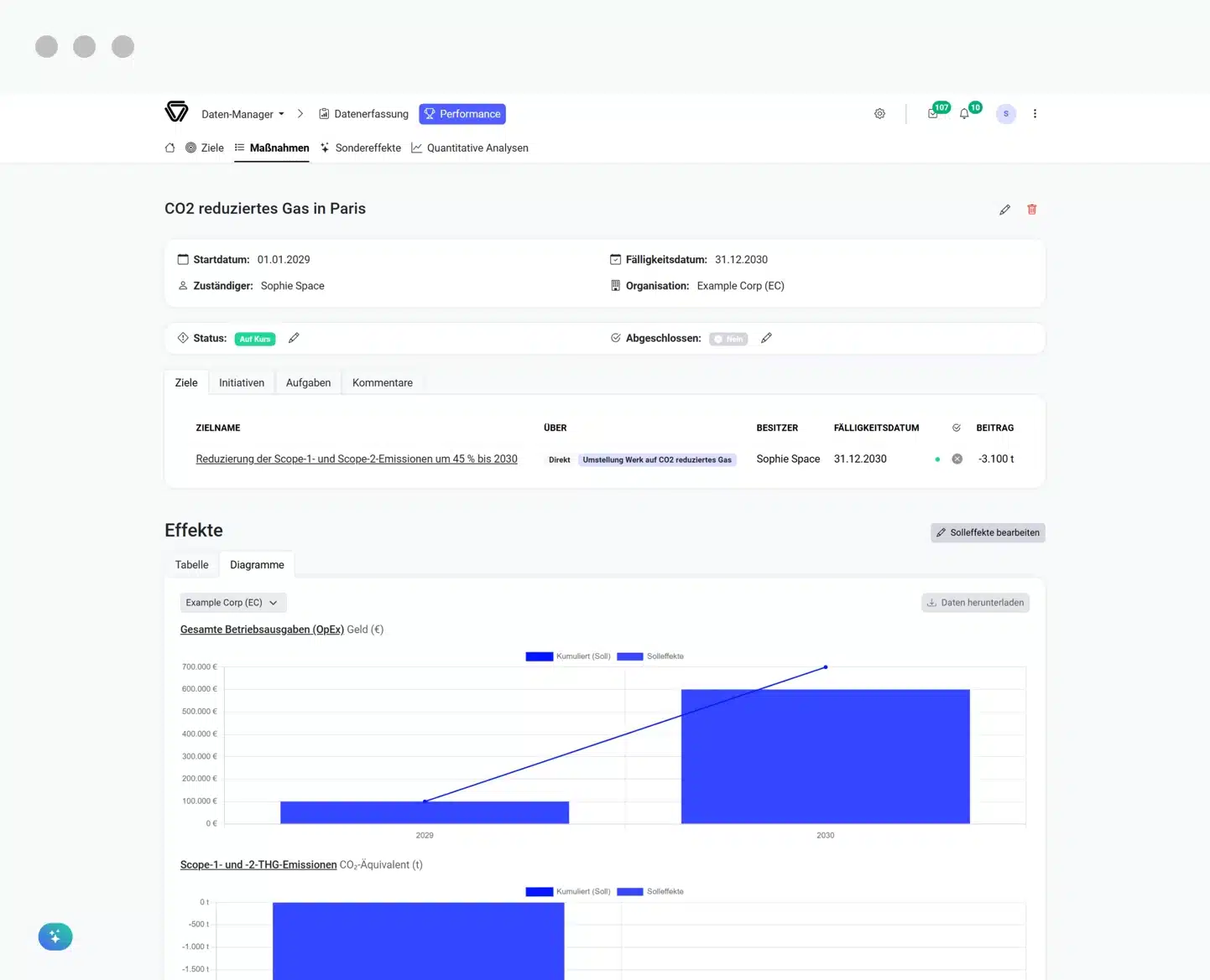 consust performance management software soll ist vergleich